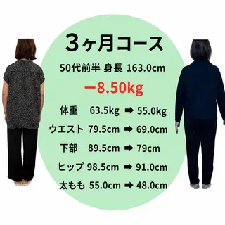 三谷 明子のエステ・リラクイメージ