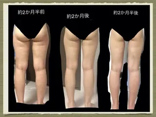 tominaga ryokoのヘアスタイル