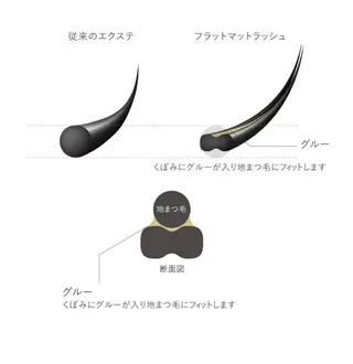 マツエク・マツパ princess 真未のマツエク・マツパデザイン