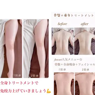 サロン Cocohanaのその他イメージ