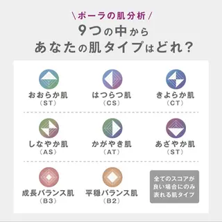 POLA　THE　BEAUTY　長居店所属・POLA 長居店 中川のその他イメージ