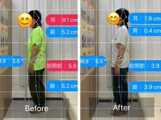 NAORU整体 国分寺院のその他イメージ