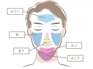 萩原 一樹の眉毛・アイブロウイメージ