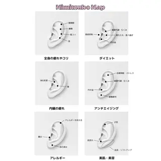 岸 柚花のネイルデザイン
