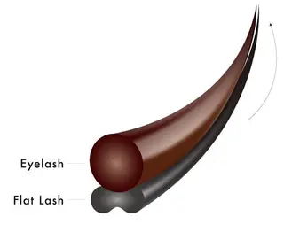 マツエク・マツパ プライベートビューティーサロンメリア所属・ビューティーサロン meriaのネイルデザイン