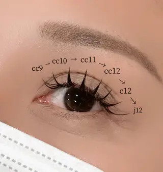 マツエク・マツパ eni. ながよしのマツエク・マツパデザイン