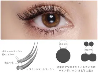 マツエク・マツパ DELICAT MIHOのマツエク・マツパデザイン