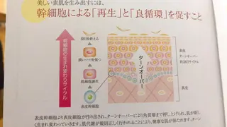 宜野湾美肌脱毛fuu okinawaタイラのエステ・リラクイメージ