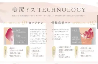 ルマリノ所属・ルマリノ 別府のネイルデザイン