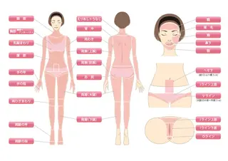 脱毛／肌質改善 《ulula~梟》のエステ・リラクイメージ