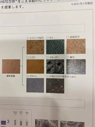 POLA 鎌田 ひかるのその他イメージ