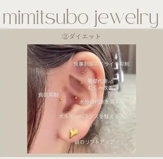 Myro☺︎ LED/パリエクのマツエク・マツパデザイン