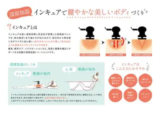 矢野 さやかのエステ・リラクイメージ