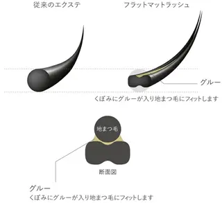 マツエク・マツパ EyeLash  salon Le'aのマツエク・マツパデザイン