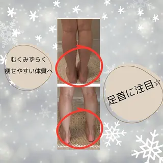 小顔美肌痩身サロン Ranのその他イメージ