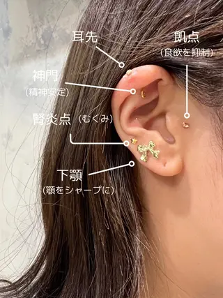 kimika🥑 メンズ/髪質改善のその他イメージ