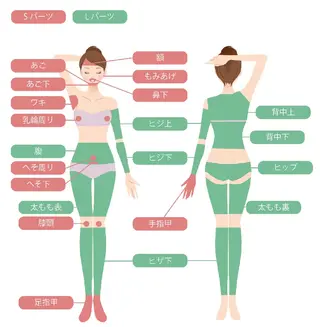 Lino SALONのエステ・リラクイメージ