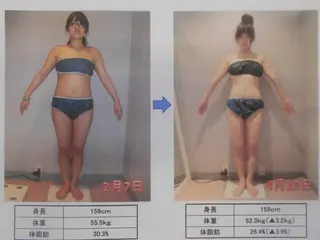 肩こり/首こり/ 小出愛のその他イメージ