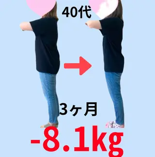 心斎橋痩身ダイエット 韓国.美容鍼.小顔のエステ・リラクイメージ