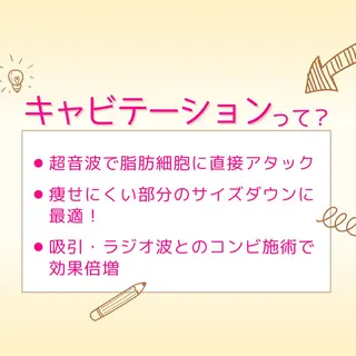 全身痩身✨ キレイサローネ銀座店のエステ・リラクイメージ