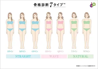 カラー 💎SHIHO パーソナルカラー💎のその他イメージ