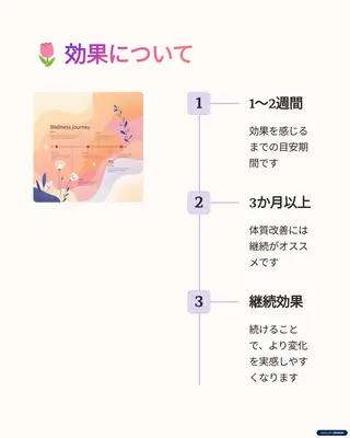 Fullcover beautyのその他イメージ