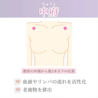 バスト専門Kiana 風のエステ・リラクイメージ