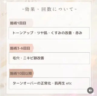 看護師が施術する ナスサロ/Emi🪽のエステ・リラクイメージ