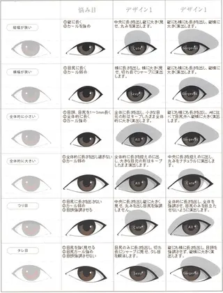 マツエク・マツパ 田中 雅美のマツエク・マツパデザイン