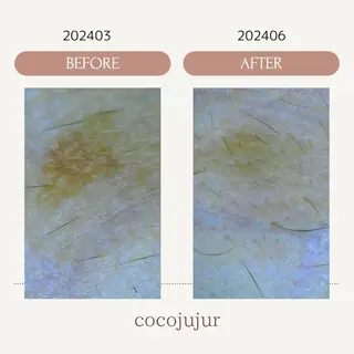 cocojujur バリ式リンパ＆美肌のエステ・リラクイメージ