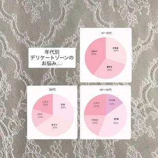 キッズ 福留 千春のその他イメージ