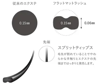 マツエク・マツパ &mooi 【アンドモーイ】のマツエク・マツパデザイン