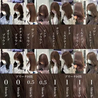 ロング 🫧ブリーチ特化 大塚一真🫧のその他イメージ