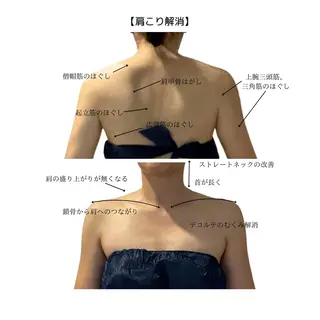 オフ:オン 全身筋膜マッサージのエステ・リラクイメージ