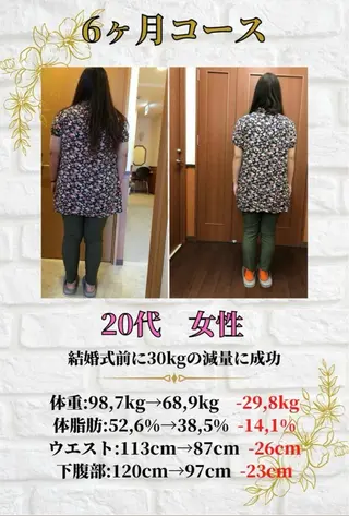 ダイエット整体師 嶋田のエステ・リラクイメージ