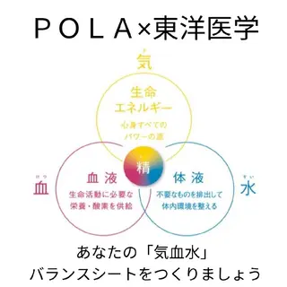 POLA/肌質改善/ 肩首リンパのエステ・リラクイメージ
