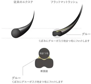 マツエク・マツパ glitter na ils AYAのネイルデザイン