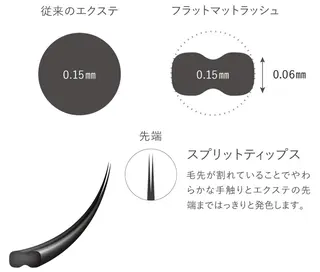 マツエク・マツパ EYELASH COCOのマツエク・マツパデザイン