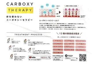 Stella sugaringのエステ・リラクイメージ