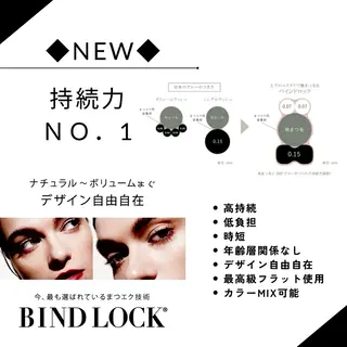 マツエク・マツパ KAWAGUCHI MARIEのマツエク・マツパデザイン