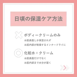 有人型セルフサロン 脱毛/痩身/美顔のエステ・リラクイメージ