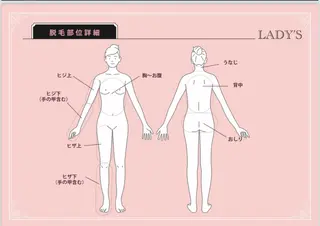 ReBORN 脱毛サロンのエステ・リラクイメージ