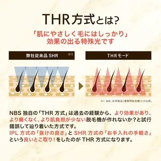 有人型セルフサロン 脱毛/痩身/美顔のエステ・リラクイメージ