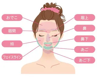 Knine 心斎橋店のエステ・リラクイメージ