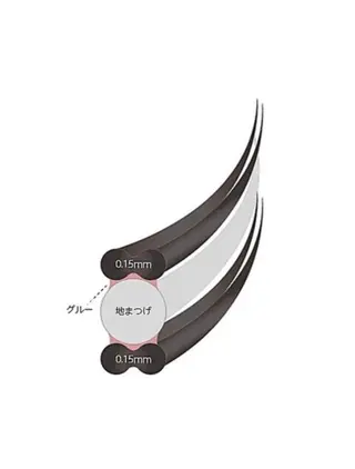 マツエク・マツパ 佐藤 千尋のマツエク・マツパデザイン