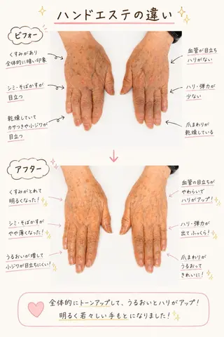 伊藤 美姫のエステ・リラクイメージ