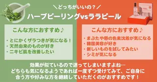 TLIENGLE高宮 エステ・ネイルのエステ・リラクイメージ