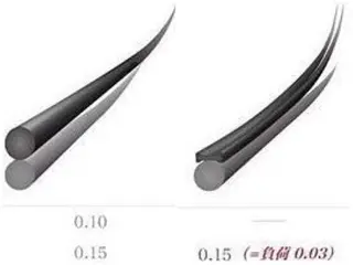 マツエク・マツパ THE SALON ariaのマツエク・マツパデザイン