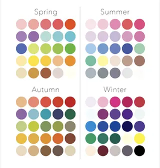 🏅全診断1級資格❗ ASAKOcolorのその他イメージ