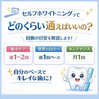 ホワイトニング ショップ船橋店🦷のエステ・リラクイメージ